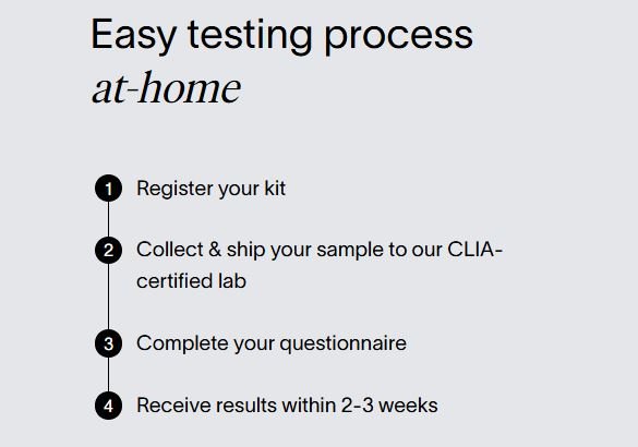 Viome vs BIOHM vs Floré: Viome testing process